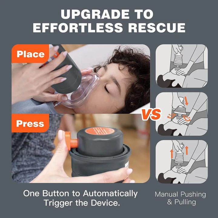 Anti-Choking Rescue Kit – Quick, Safe, Lifesaving Solution for All Ages!