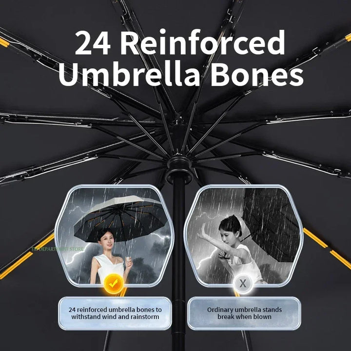 24-Bone Windproof Anti-UV Automatic Umbrella