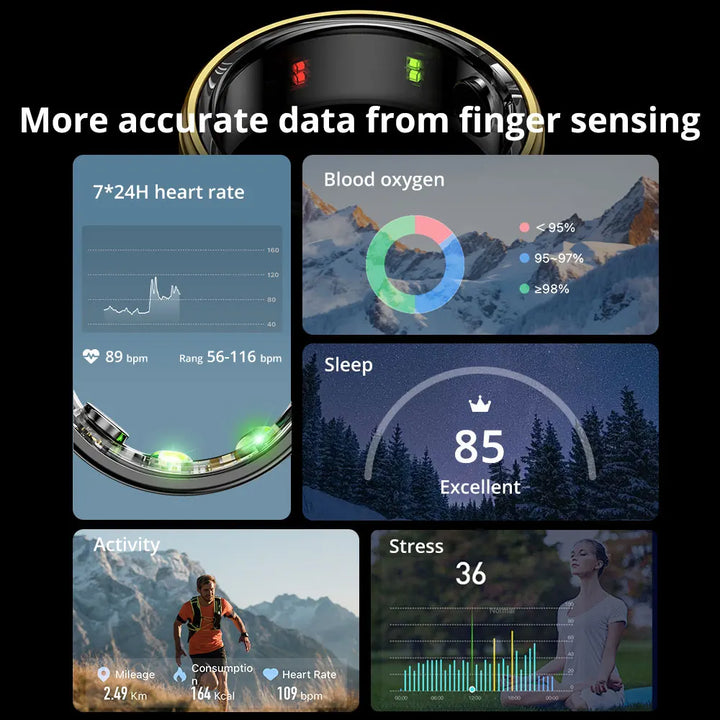 Smart Ring - Heart Rate & Oxygen Monitor, IP68 & 5ATM, Multi-sport Mode